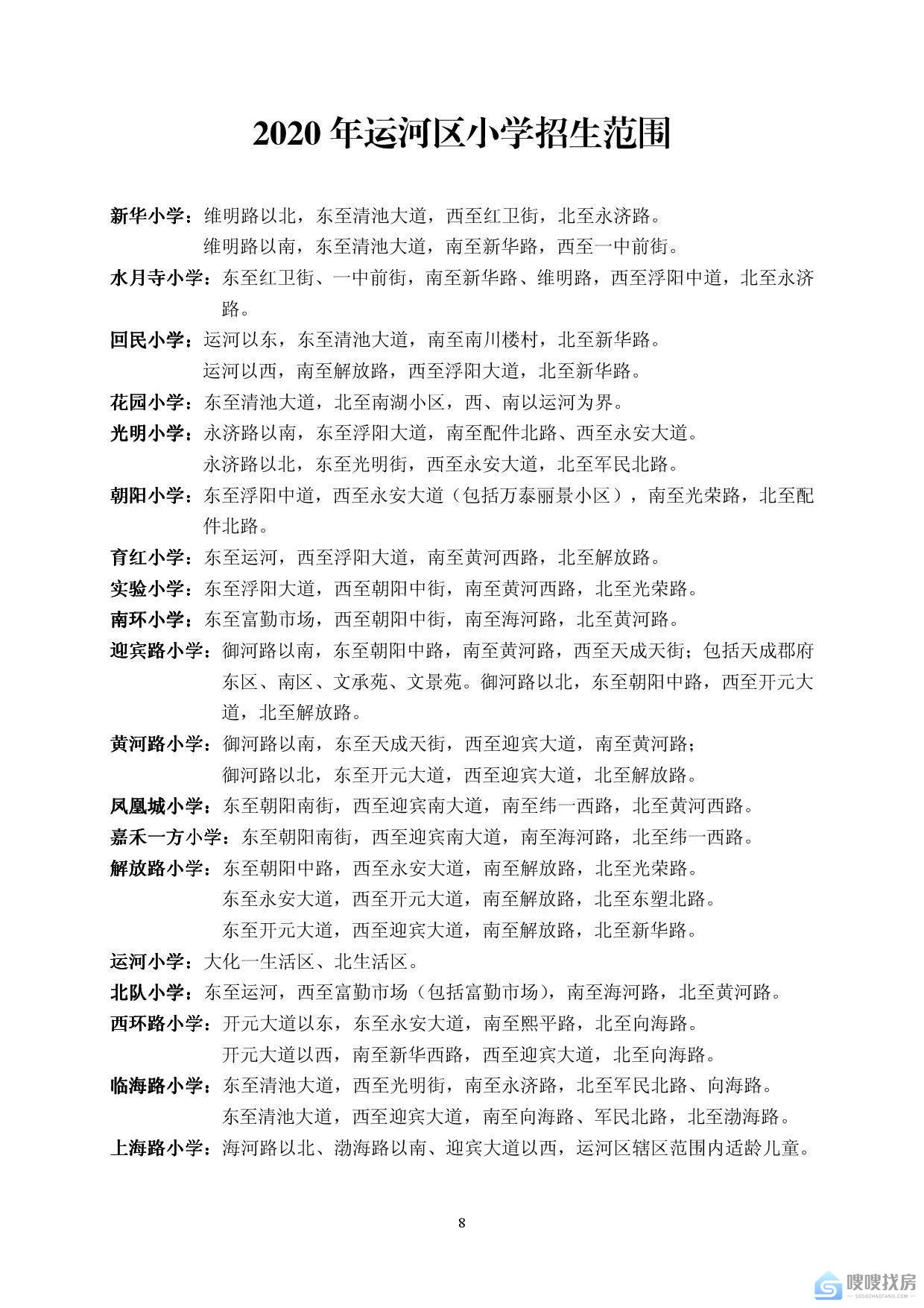 你家孩子上哪所小学？2020年运河区小学划片定了，173个小区有归属！