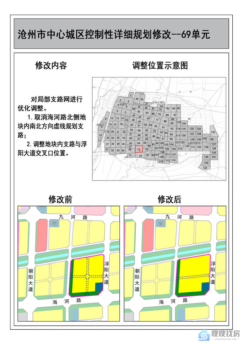 沧州房产信息网,中心城区,地块调整,棉纺厂地,大运河