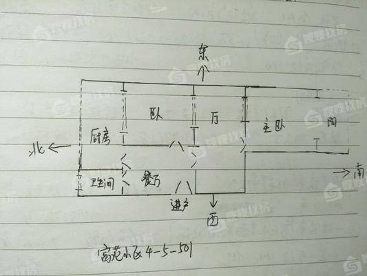 富苑小区2室2厅1卫80㎡