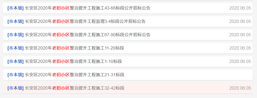 石家庄二手房信息网报道：二手房市场迎来新机会？长安区70个老旧小区将被改造？