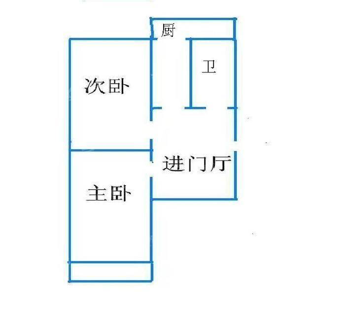 铁路31宿舍2室1厅1卫60㎡