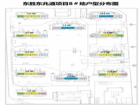 东胜未来云