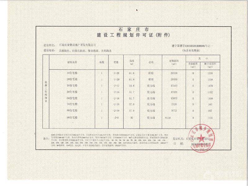 荣盛御府上院