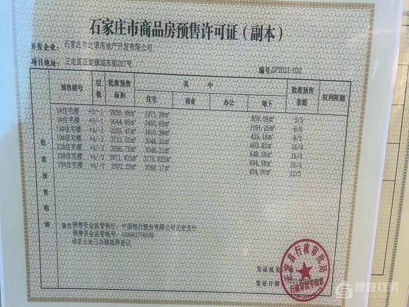 绿城御河上院
