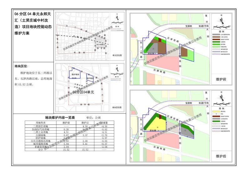 土贤庄城中村改造等8地块控规公示