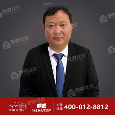 成交人头像