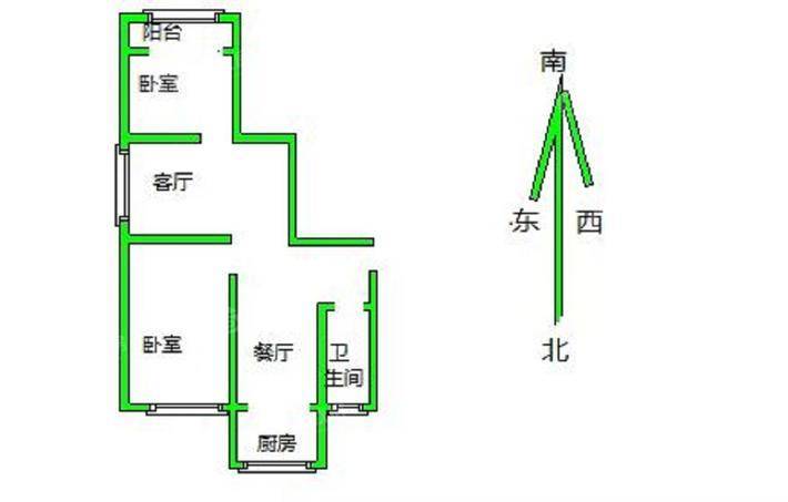 中心家园2室2厅1卫77㎡