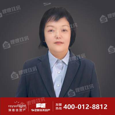 成交人头像