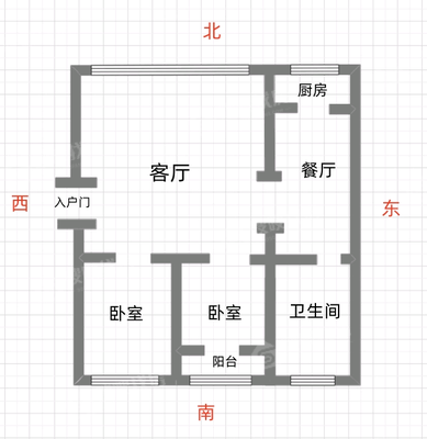 红阳小区2室2厅1卫83㎡